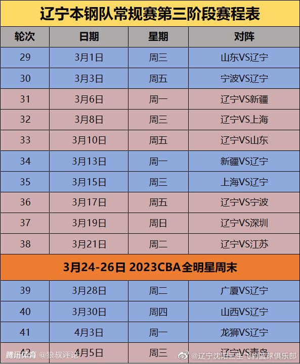 “阿媒：戈麦斯世界杯时拿安东内拉开玩笑，激怒更衣室后无缘国家队《罗马体育报》援引阿根廷电视节目AlaTarde透露，阿根廷老将戈麦斯在世界杯时拿梅西妻子安东内拉开玩笑，因此激怒了梅西和国家队更衣室。